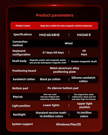 Mad 60he 1000hz